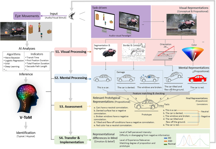 105757f16c49ec2fa2bf547d5b48e925.png 6.png